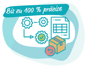 Bis zu 100 Prozent präzise
