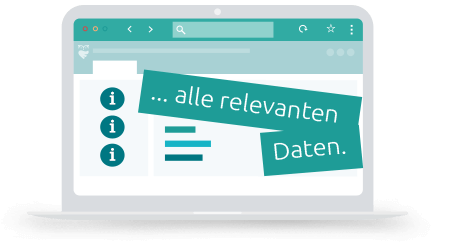 laptop_relevante_daten