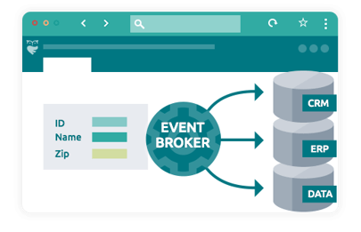 eventbroker