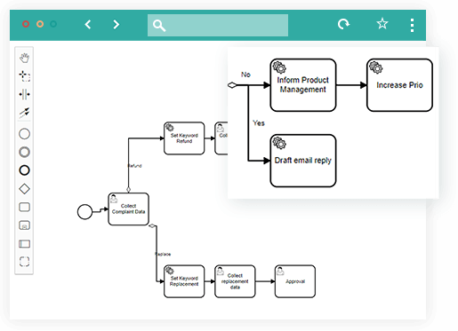 workflow03
