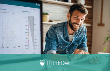 About ThinkOwl