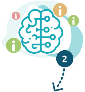 Robotic Process Automation mit KI versteht Inhalte