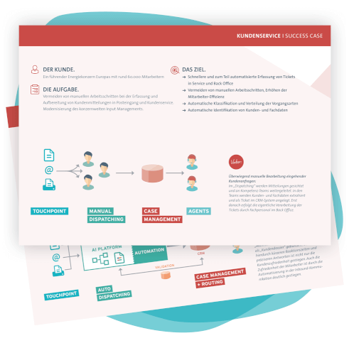 successcase_kundenservice_seiten_weiss