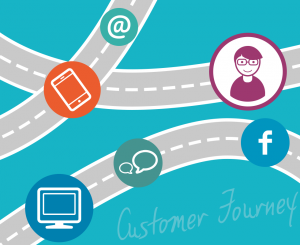 Bieten Sie eine gute Customer Journey?